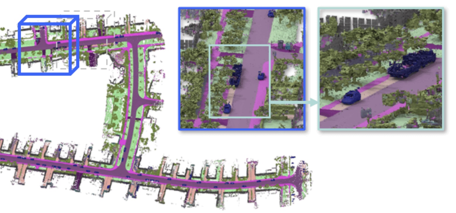 NF-Atlas: Multi-Volume Neural Feature Fields for Large Scale LiDAR Mapping