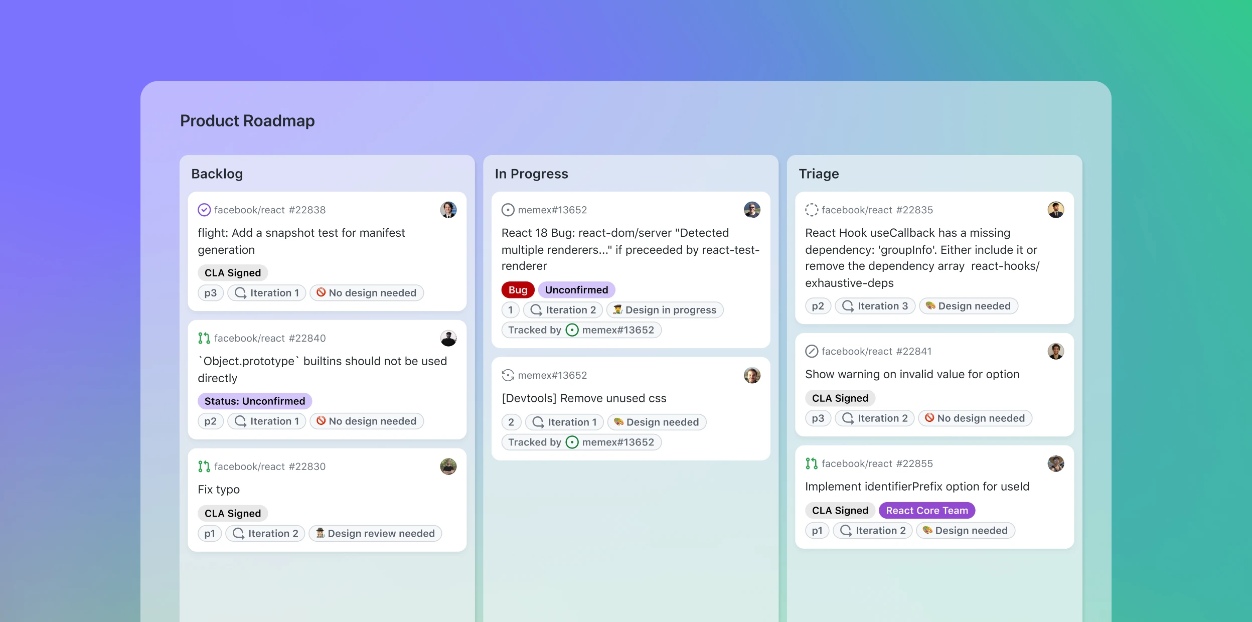 Screenshot of a GitHub Projects board titled 'Product Roadmap,' displaying three columns: Backlog, In Progress, and Triage. Each column contains cards representing issues or tasks, with labels and tags indicating status, priority, iteration.